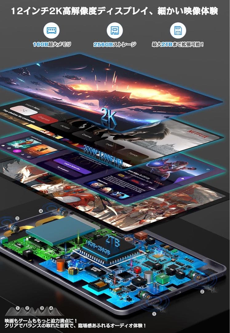 8コアCPU タブレット 8000mAh 12インチ 顔認証 保護ケース付