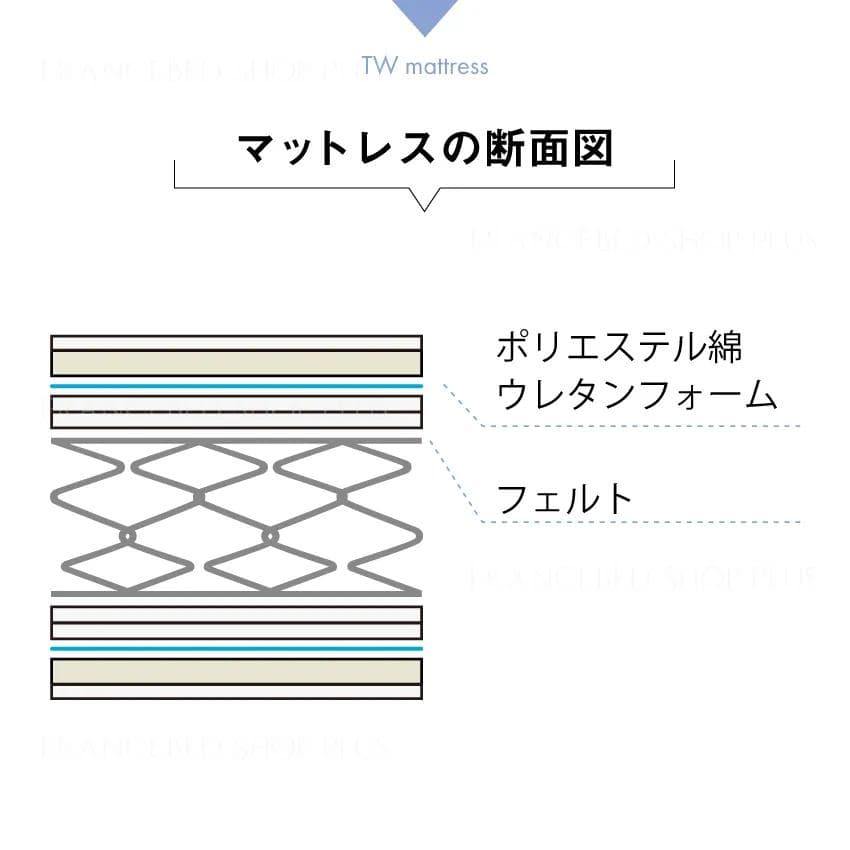 【frog☔︎】FranceBed　TW-010α　＋　MUJIベッド