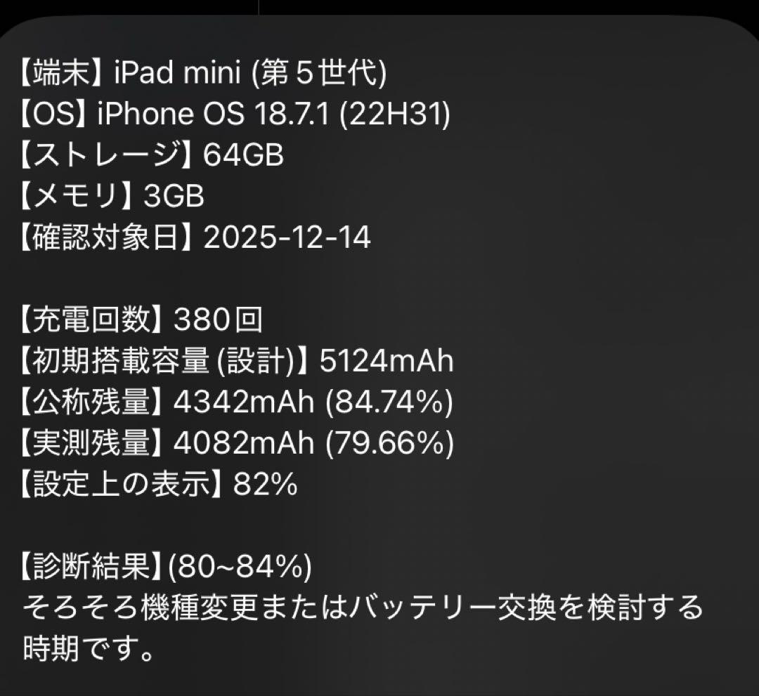 iPad mini 第5世代 64GB スペースグレイ WiFiモデル