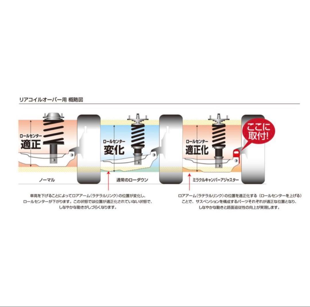 Blitz ミラクルストロークアジャスター86BRZ WRX S4 WRX