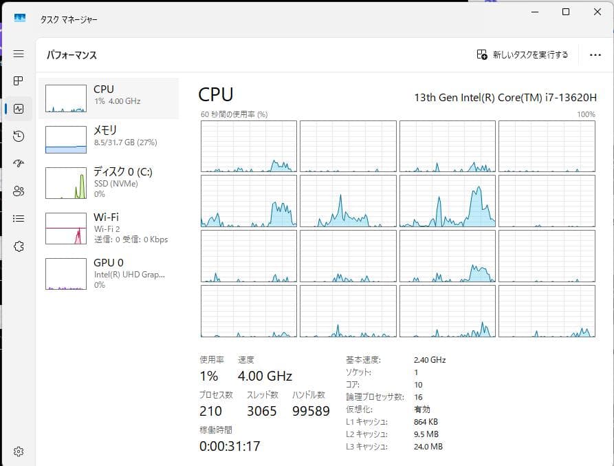 GEEKOM GT13Pro i7-13620H/メモリ32GB/SSD1TB
