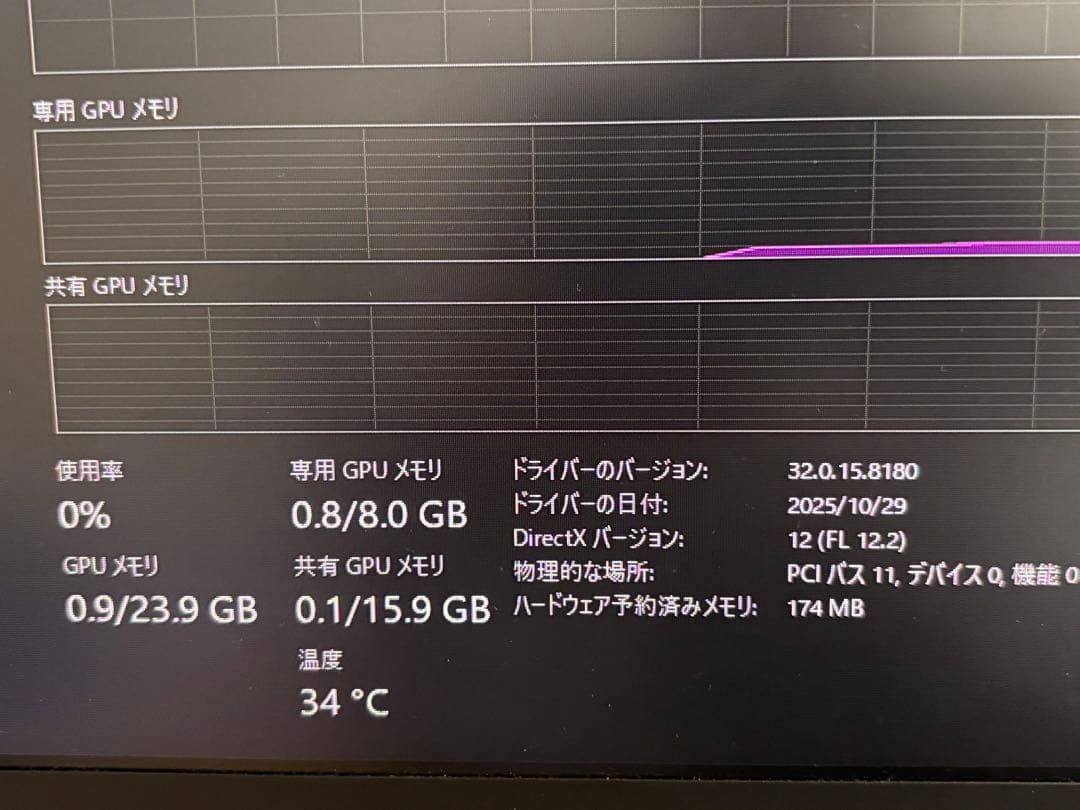 グラフィックボード・グラボ・ビデオカード GIGABYTE GEFORCE RTX 3070