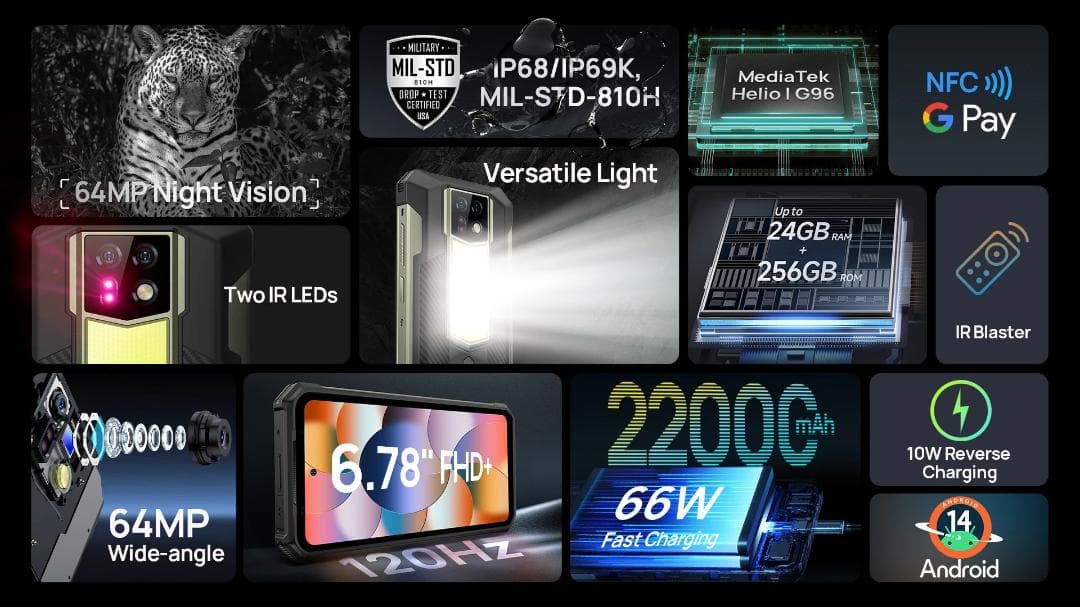 Ulefone Armor 24 4G 12+12g 256g タフネス スマホ