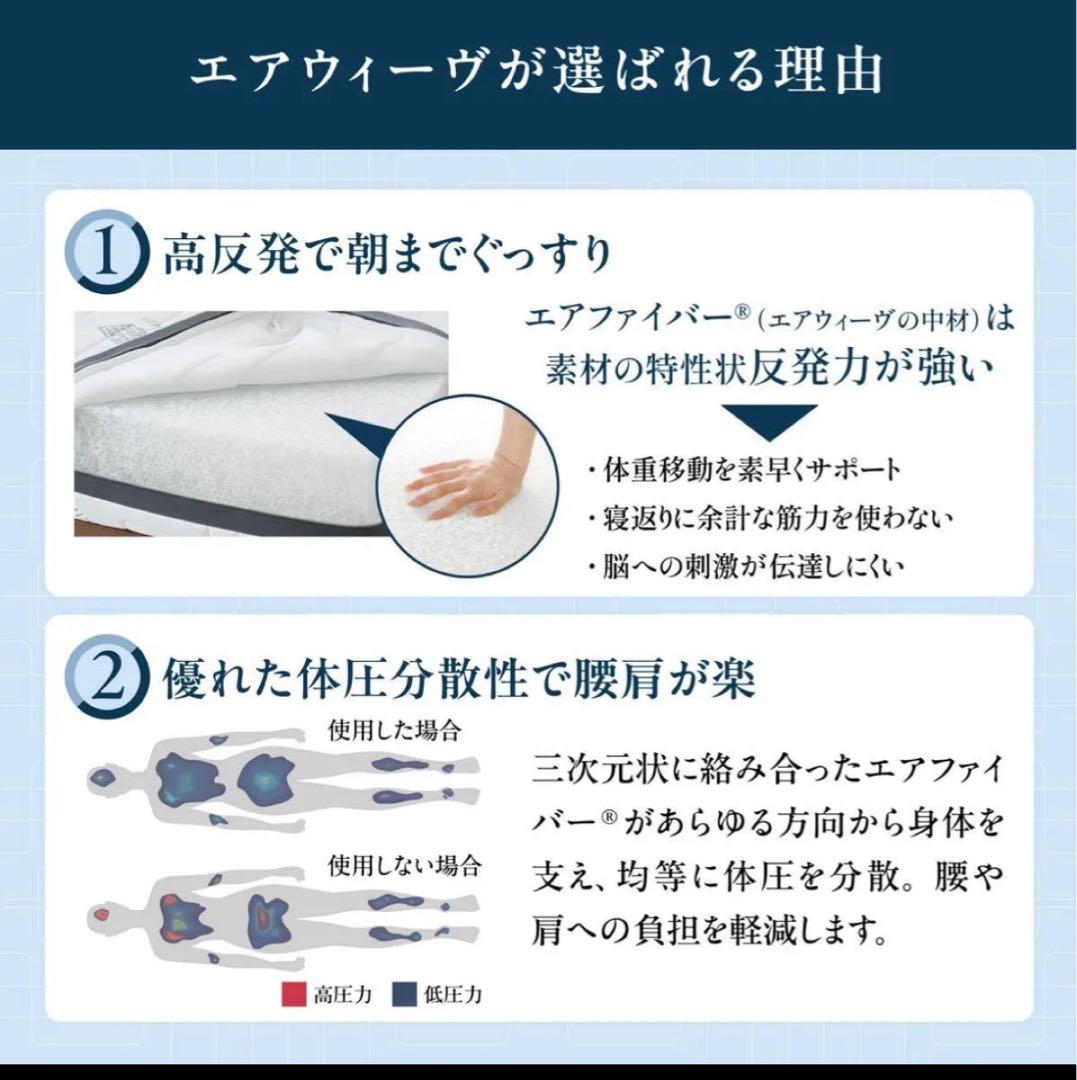 ８日のみ限定価格　エアウィーヴ　スマート01 マットレス