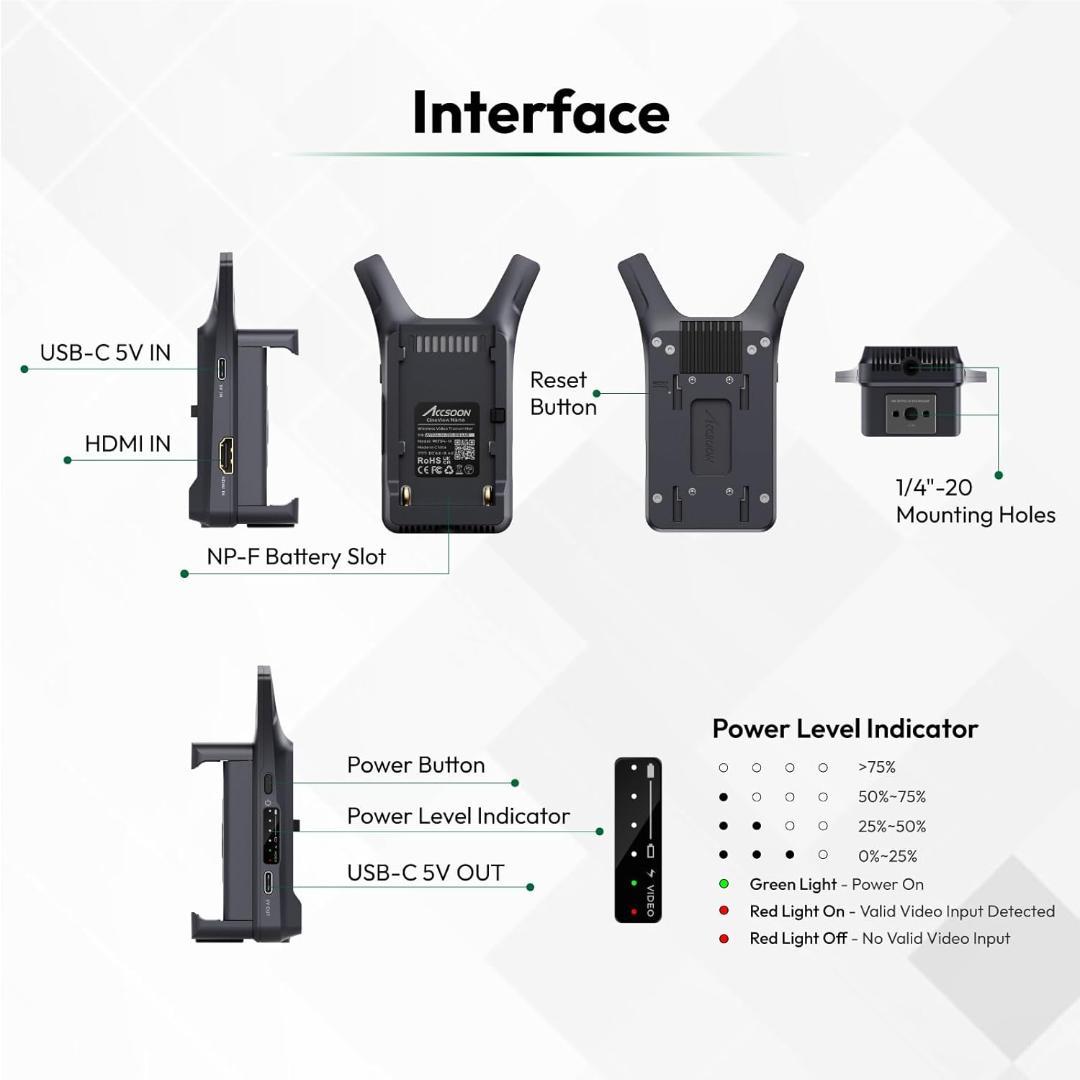ACCSOON CineView Nano ワイヤレス映像伝送システム