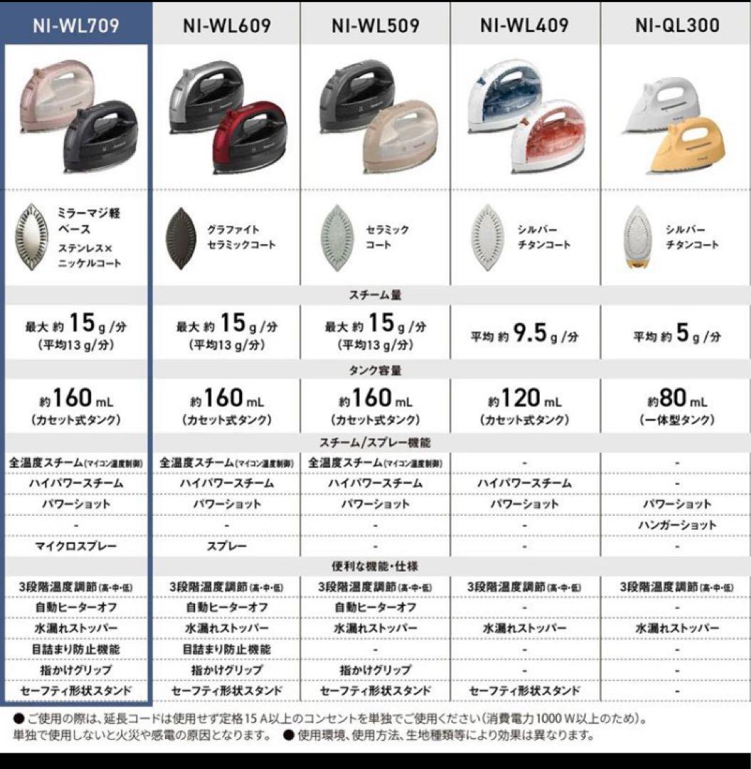 パナソニック NI-WL709-K コードレススチームアイロン カームブラック