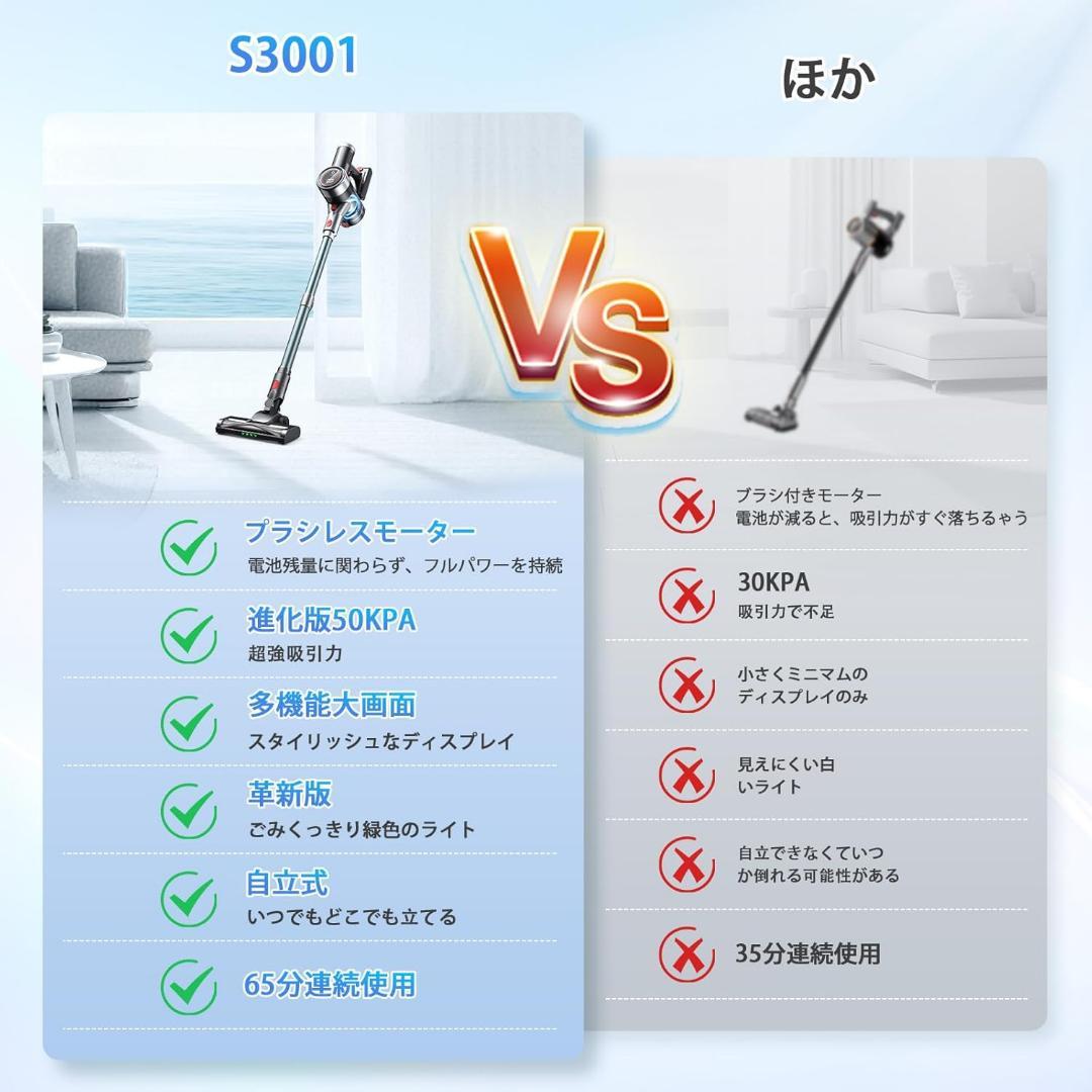 掃除機 コードレス2025技術革新版！60Kpa真の超強力吸引＆革新版グリーン