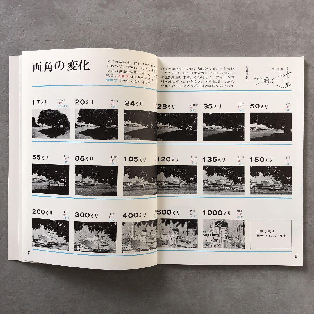 アサヒペンタックス　タクマーレンズ群　小冊子　1976年4月