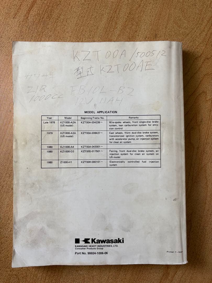 Kawasaki KZ1000 サービスマニュアル