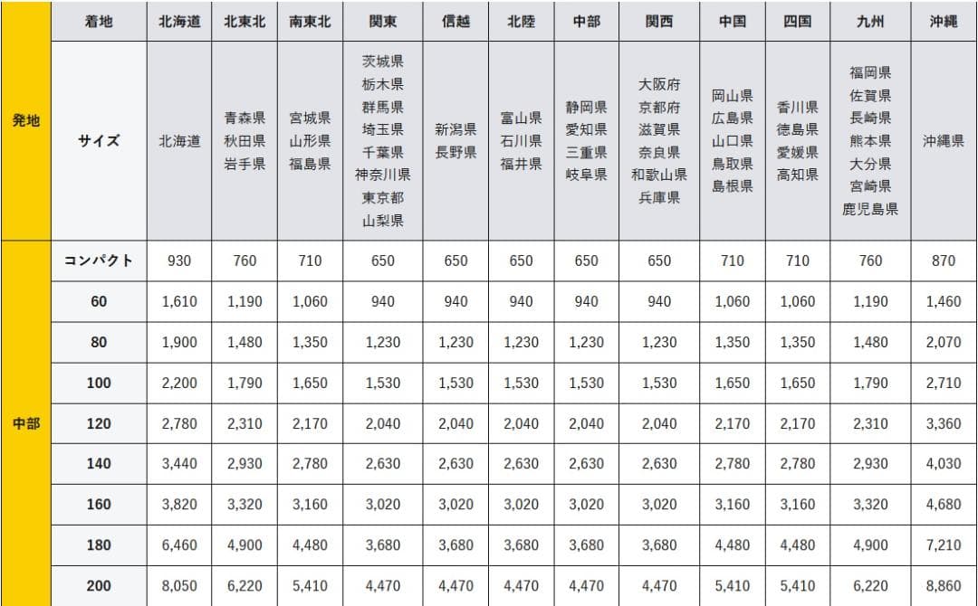 新品未開封 Acer NITRO VG1 VG271Zbmiipx 27インチ