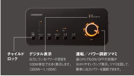 人気商品！未開封新品　ダイキン　セラムヒート遠赤外線暖房機ERFT11VS-W①