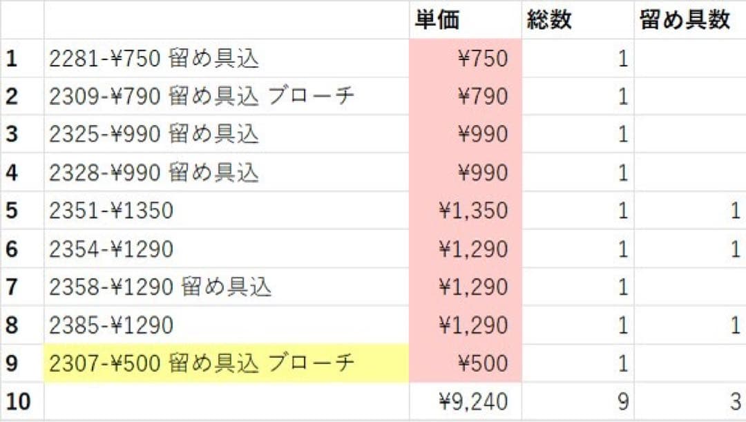 おまとめページ9点P7B2♡（1/28までお取り置き可能です♡）