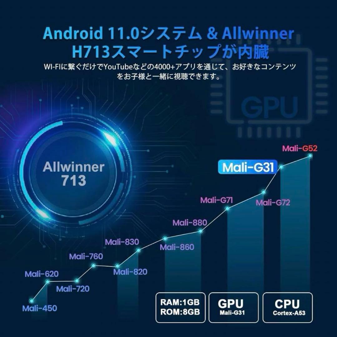 MAGCUBIC HY300 プロジェクター X Projector X