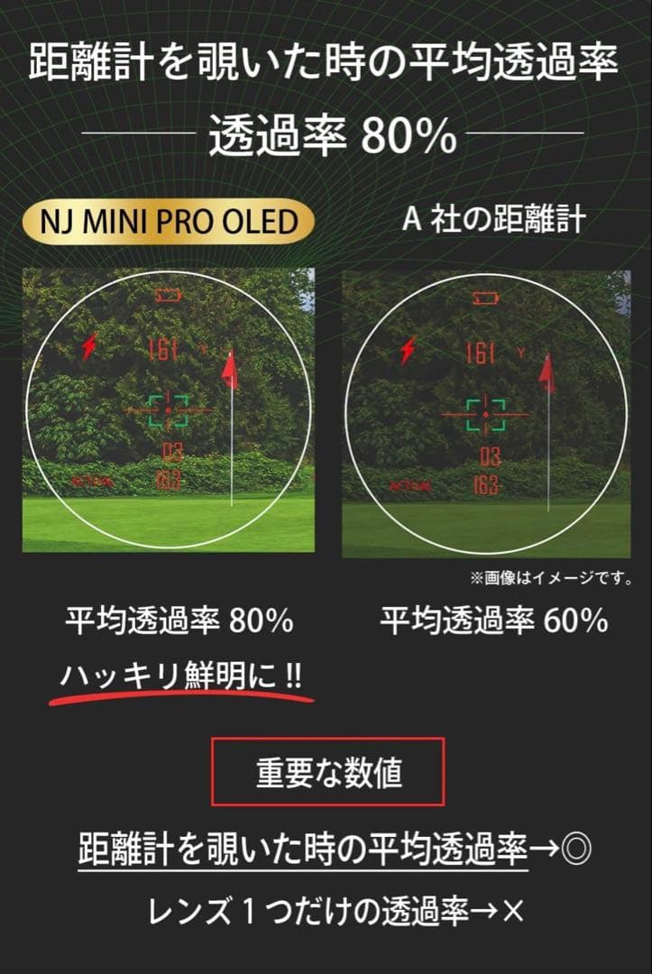 NINJOR GOLF MINI PRO OLEDゴルフ用距離計