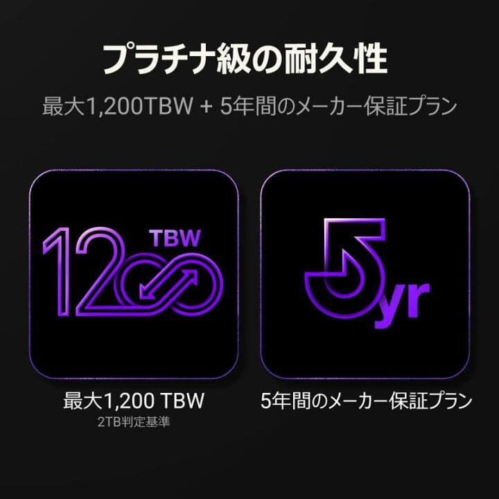 【未使用】SK hynix SSD 1TB Platinum P41