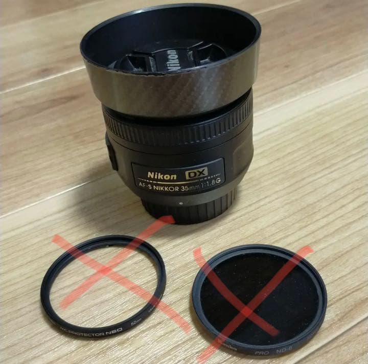 Nikon Fマウントレンズ単焦点