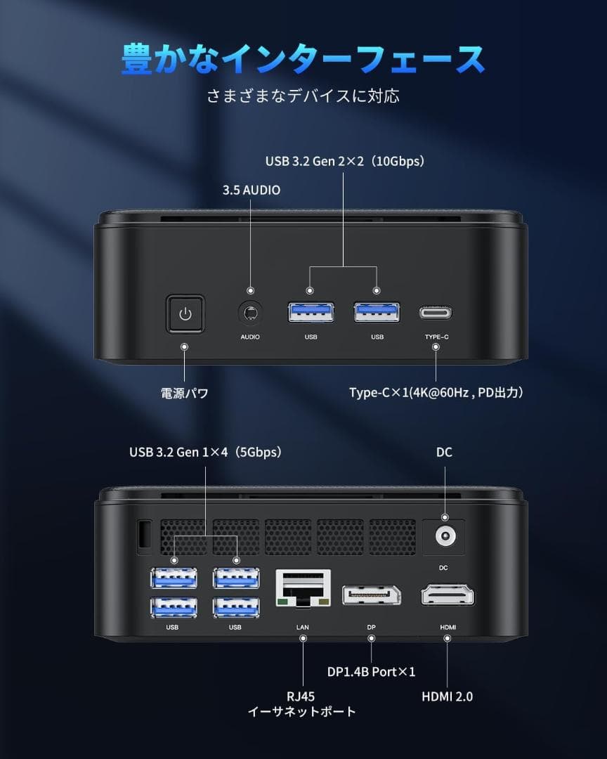 ミニpc AMD Ryzen 7 32Gメモリ 512GSSD win11pro