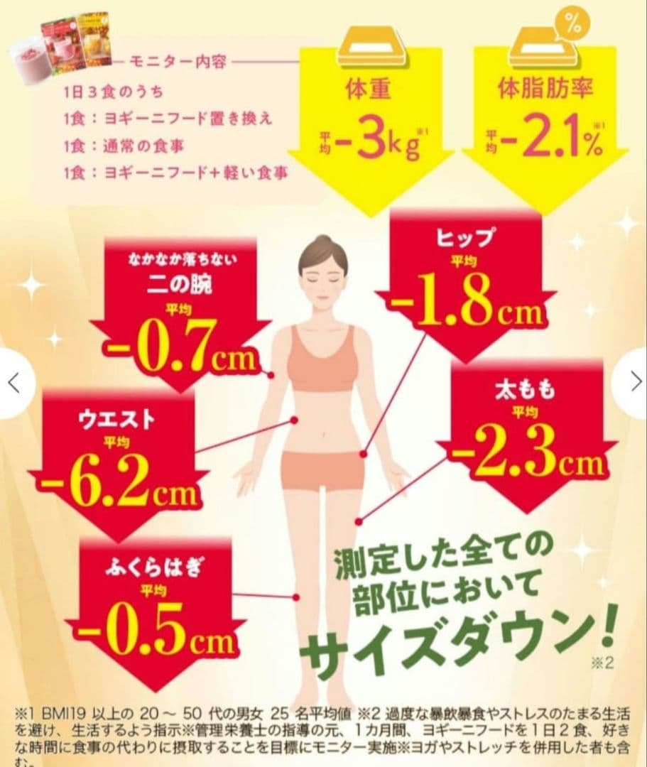 ヨギーニフード 18袋