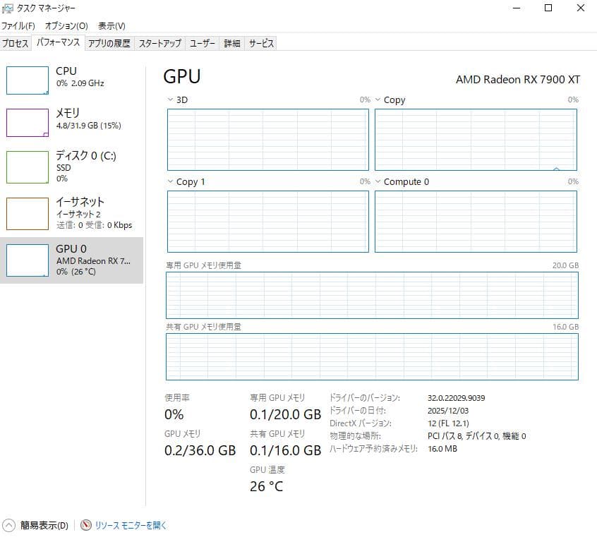 その他 SAPPHIRE PULSE Radeon RX 7900 XT 20GB