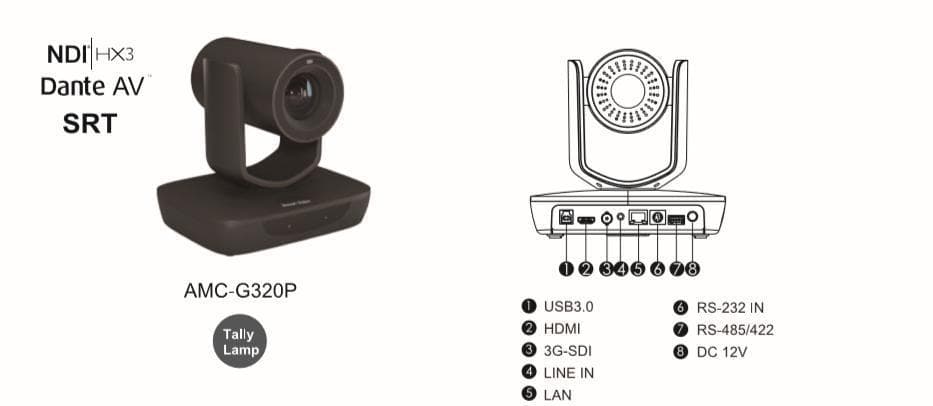 教育機関向特販　光学20倍  PTZカメラ ＋ 4D JOYコントローラ