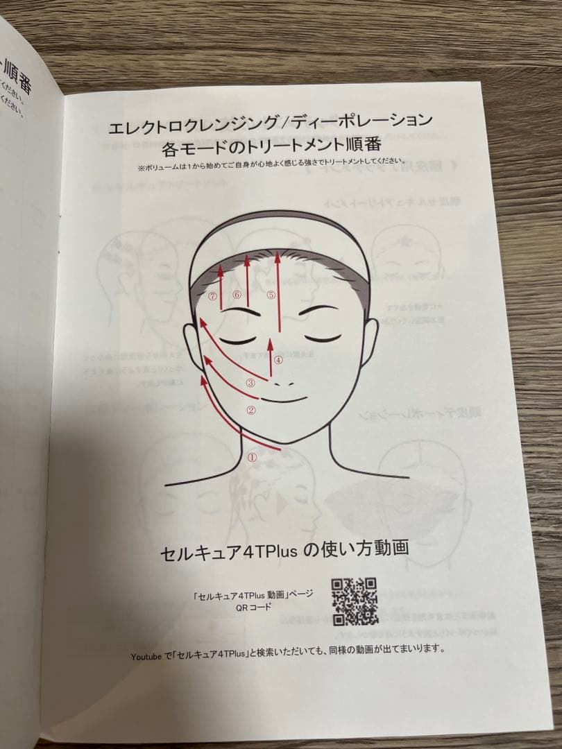 ボディ・フェイスケア rururun0729