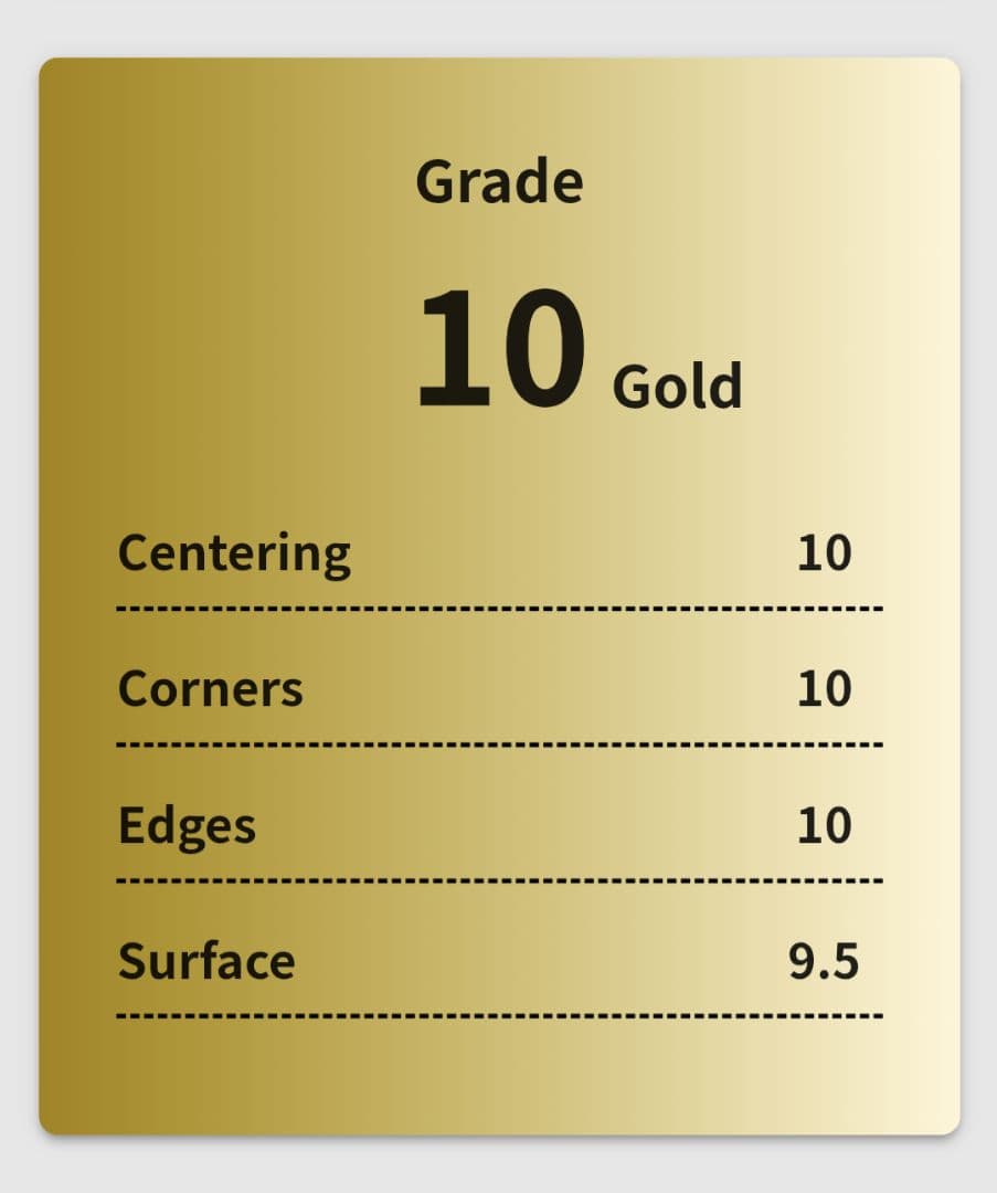 【GEMIX10 Gold】 イラストリアス SP アズールレーン