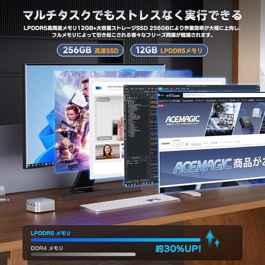 ミニpc n100動作サクサク最大3.4GHz 12GBDDR5256GBM.2