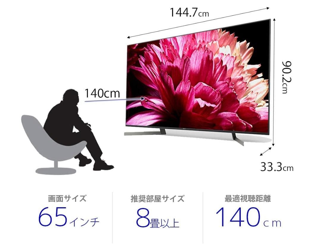 【極美品】ソニー 65V型 液晶 4Kテレビ ブラビア KJ-65X9500G