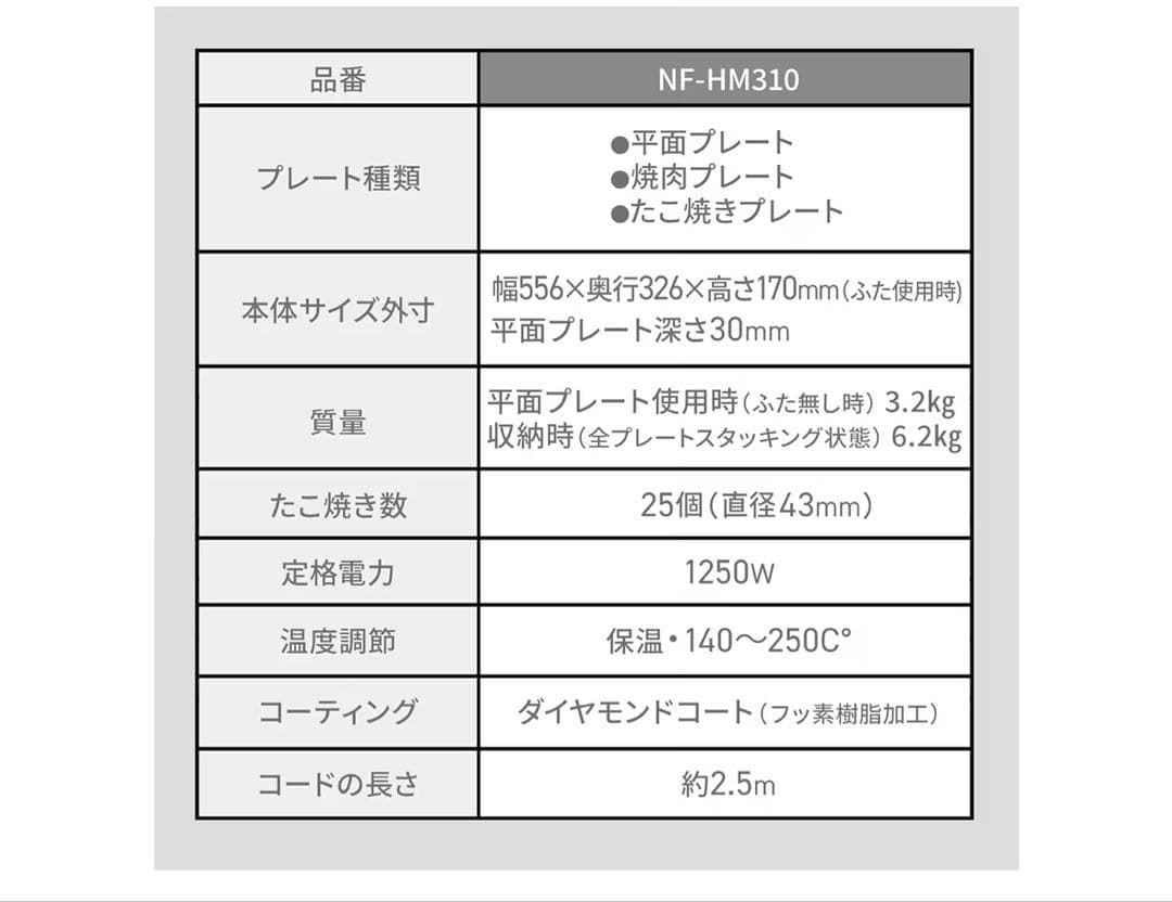 ホットプレート Panasonic NF-HM310-K