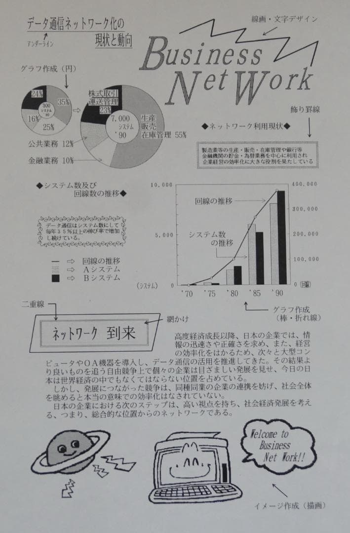 ★富士通製ワープロ★OASYS 40AP★親指シフト★動作保証あり★