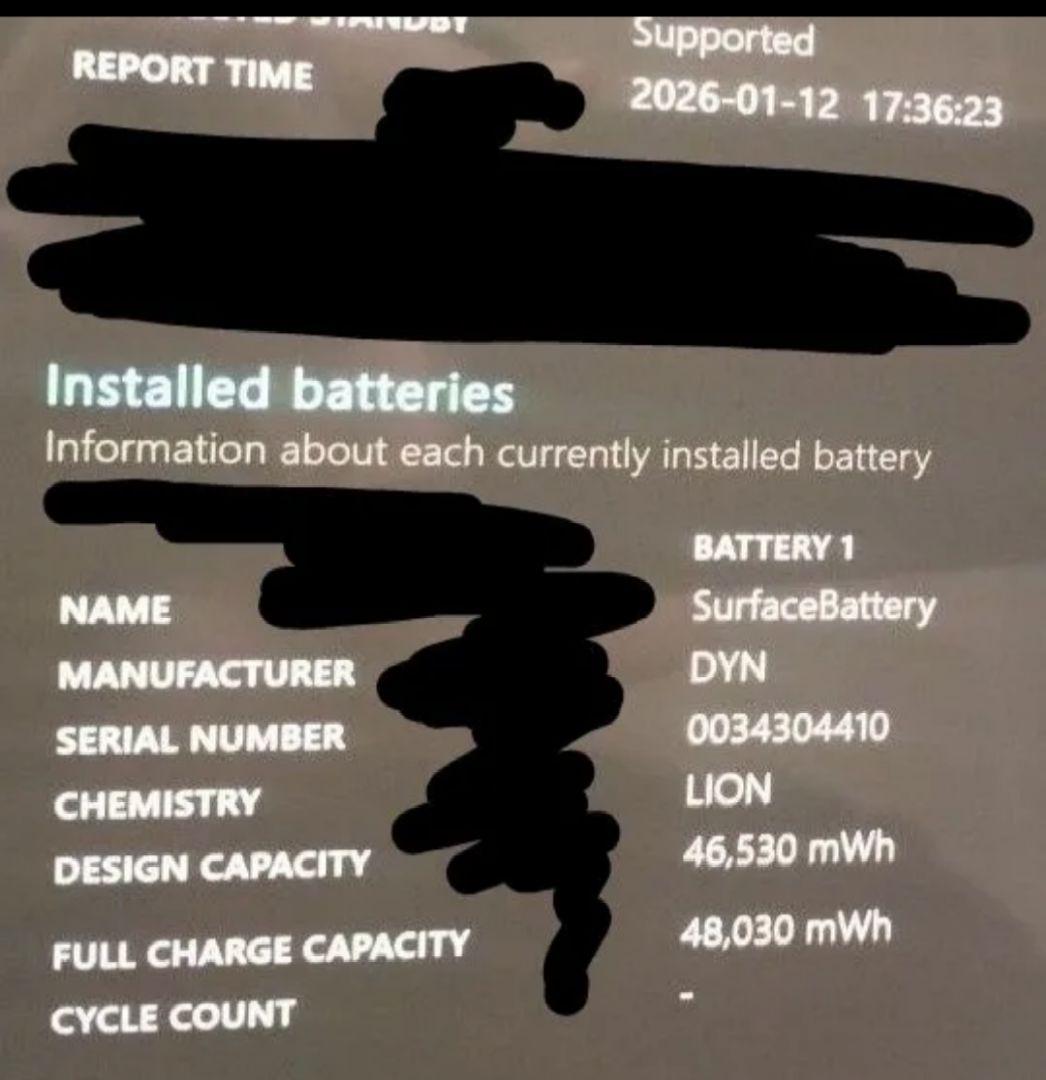 ほぼ未使用 Surface Pro 第11世代 512GB オプション付き