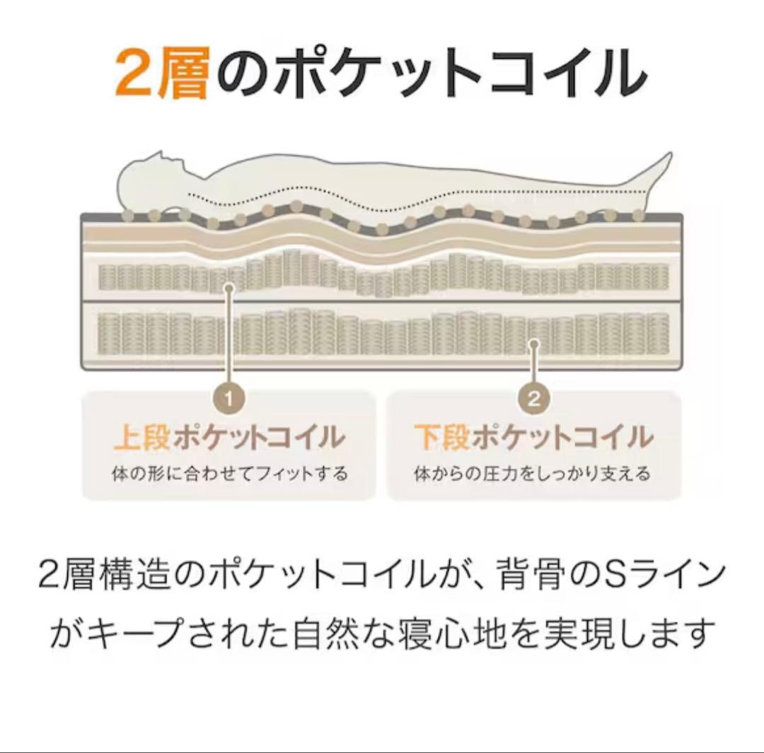 エース ニトリ セミダブル マットレス+収納付ベッドフレーム 12/9発送