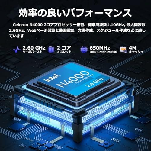 TPV Office 2024搭載 ノートパソコン 15.6型 1920×10m