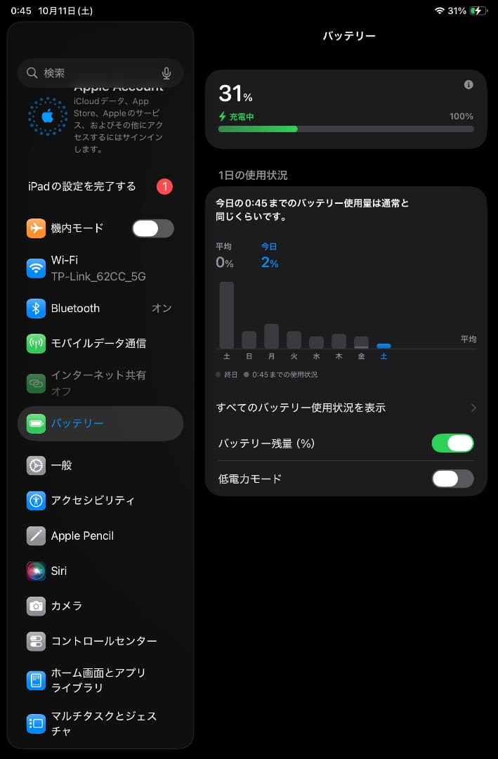 ☆ iPad mini 第6世代 Wi-Fi + Cellular 美品！