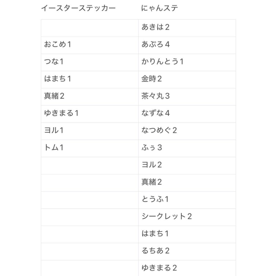 猫カフェmocha 秋葉原店 グッズ