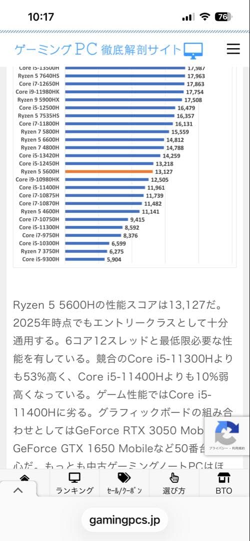 asus vivobook 15 M1503Q OLED 液晶新品Office付