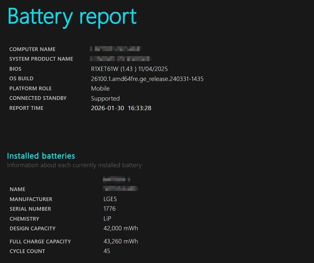 X01 ThinkPad GEN3 L15 Office 2021付属