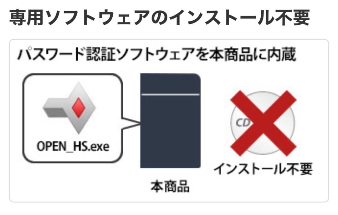ポータブルSSD 2TB SSDS-PZ2.0EV