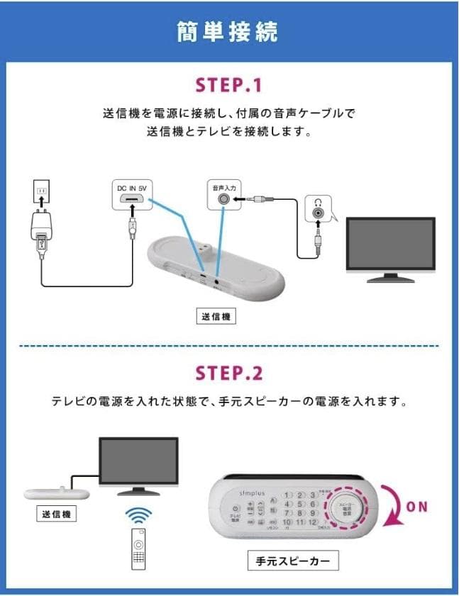 テレビ用 ワイヤレススピーカー simplus SP-LD100 ホワイト