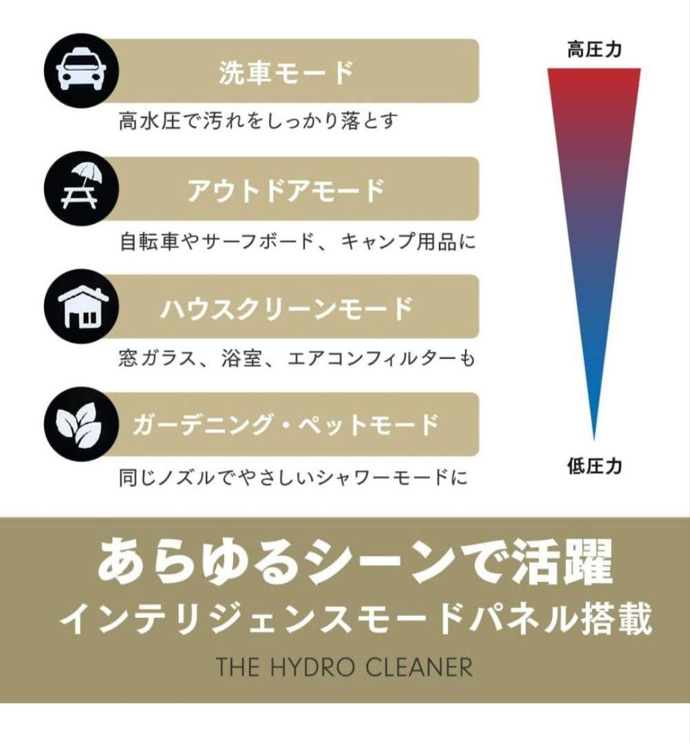 コンパクト 高圧洗浄機コードレス (スペシャルセット)