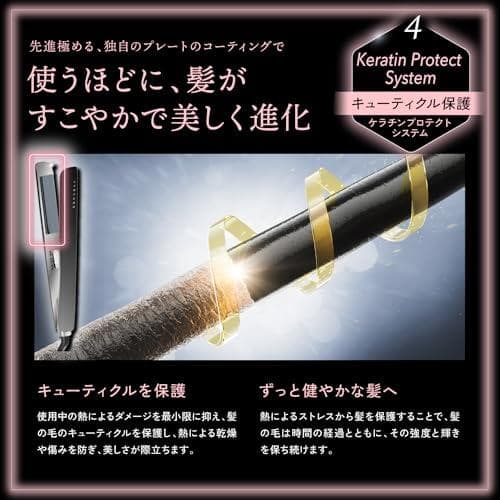 KYOGOKU ナノシルク ケラチン ストレートアイロン 美容室専売品 ダイヤA