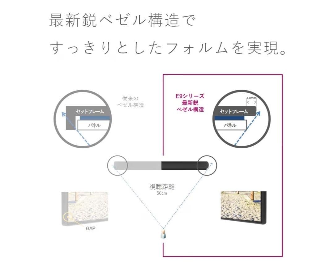 Philips 21.5インチ フルHD モニター 本体