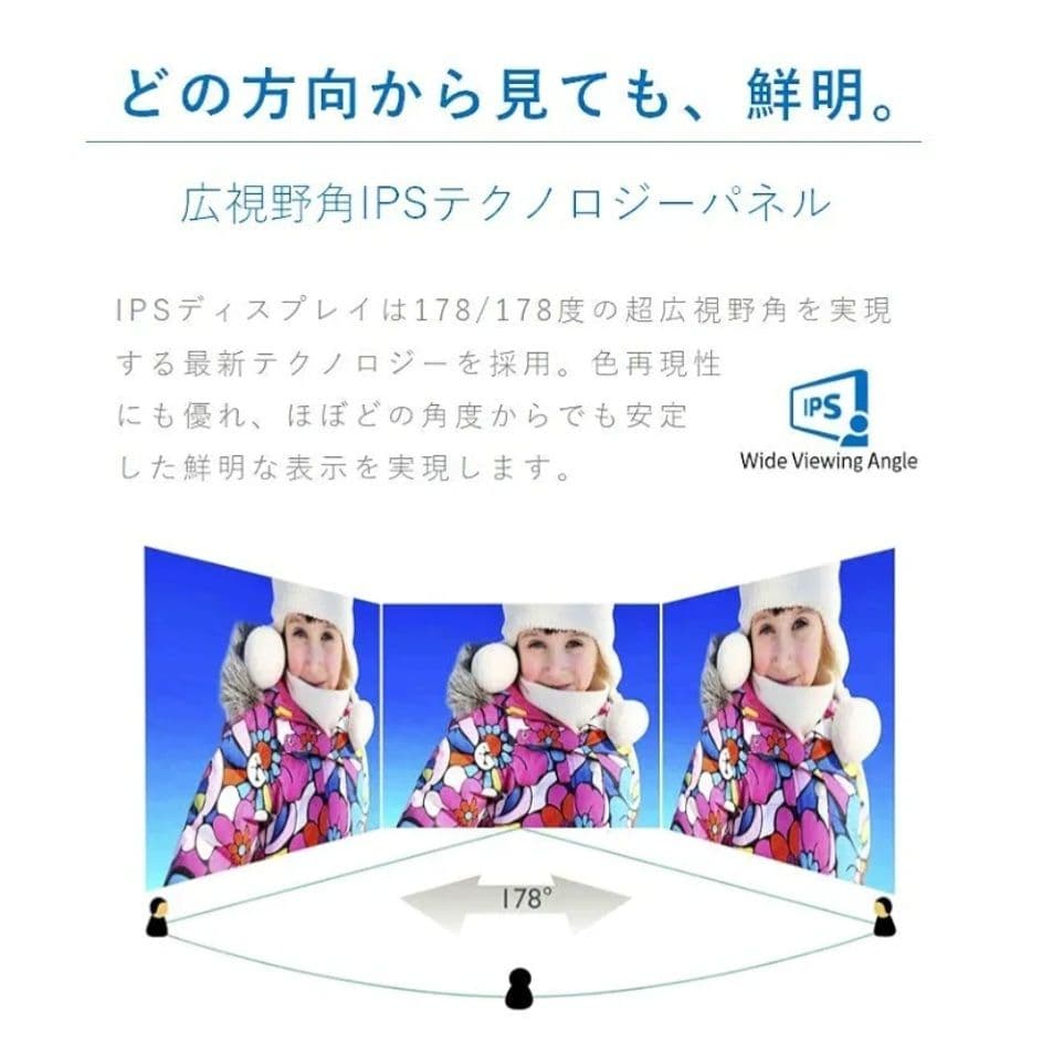 Philips 21.5インチ フルHD モニター 本体