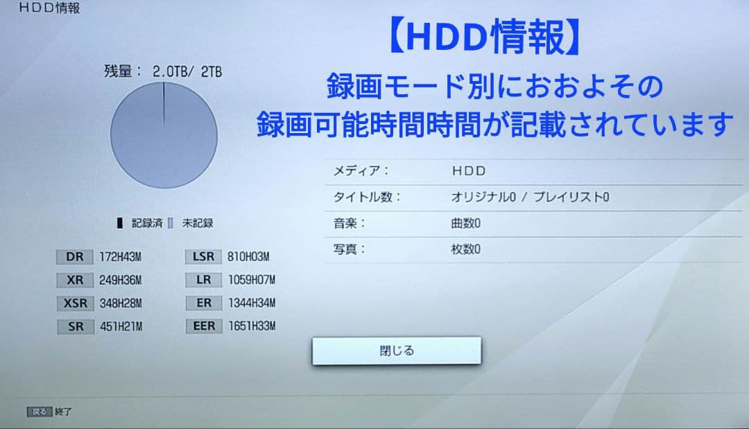 極上良品！2TB！W録！4Kアップコンバート！SONY BDZ-ZW1700