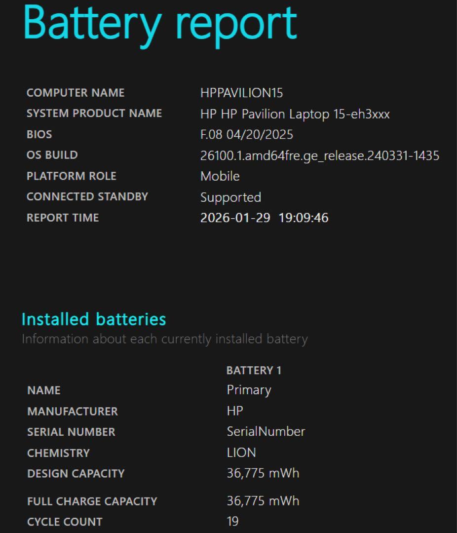 美品 HP Pavilion Laptop 15-eh3005AU