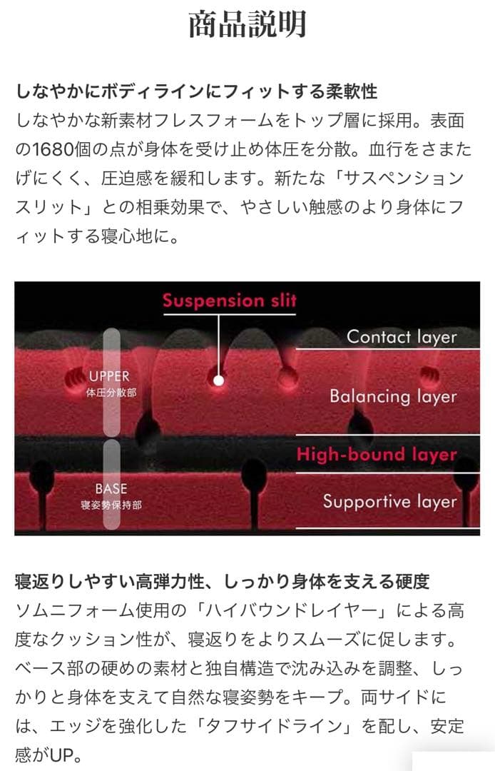 【NA.Rai】西川のベッドマットレス•エアーSX•AI8601