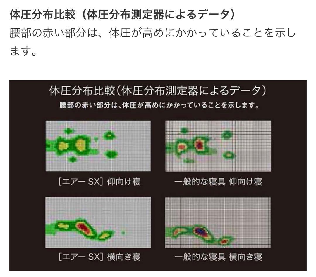 【NA.Rai】西川のベッドマットレス•エアーSX•AI8601