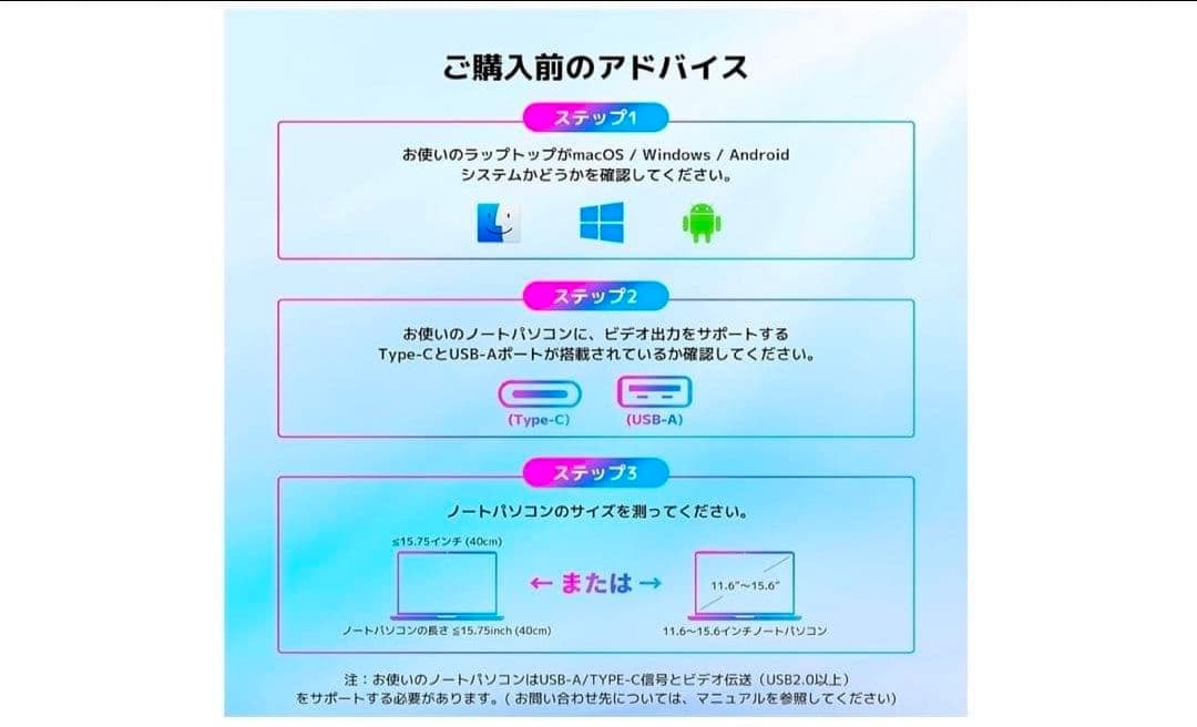 モバイルモニター 14インチ KOGODA 11.6~15.6ノートパソコン用
