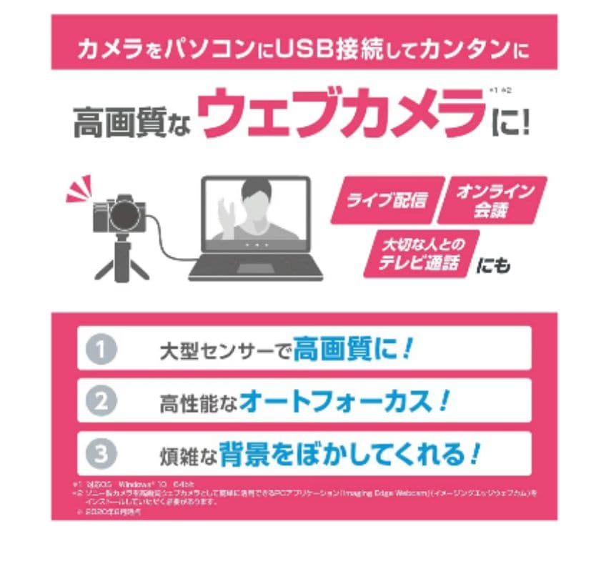 SONY デジタルカメラCyber-shot RX10IV DSC-RX10M4