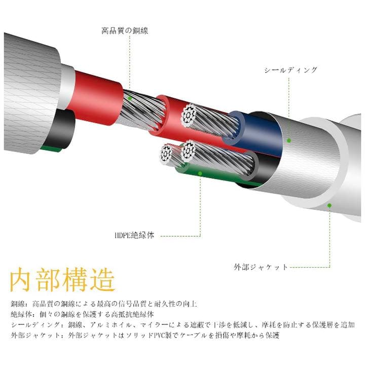 ⭐️ iPhone iPad 対応 ライトニングケーブル ２m×２本